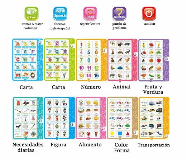 Libro interactivo Ingles-Español